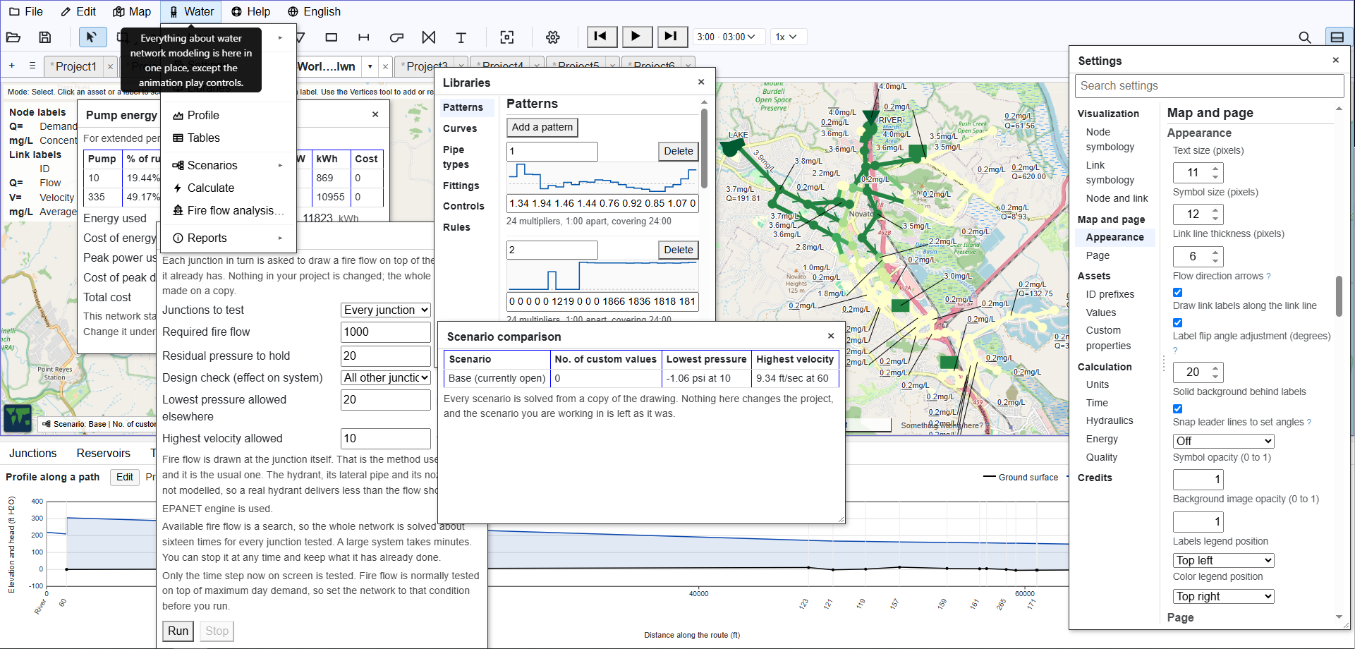 One browser window showing a water network on a street map with the Settings box, the Libraries box, a fire flow analysis, a pump energy report, a scenario comparison and a hydraulic profile all open over it.